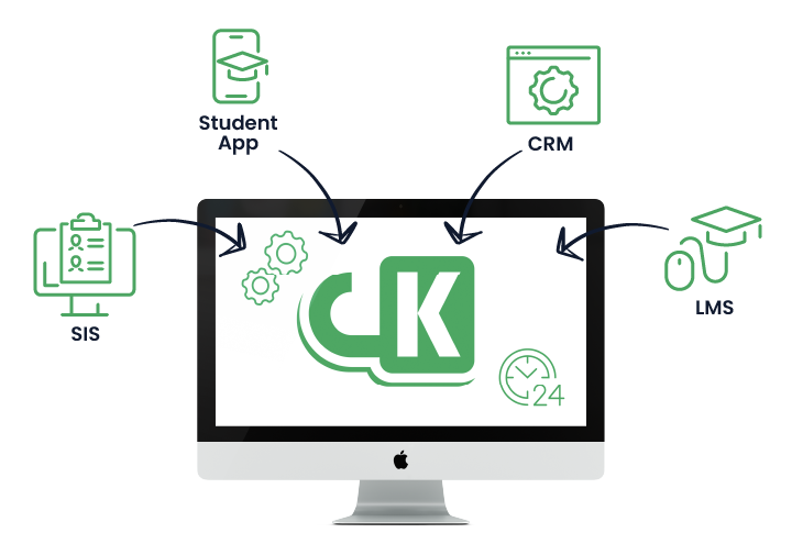 Computer screen with CourseKey logo, describing all the different data that goes into CourseKey, including student information system data, student application data, and learning management system data.
